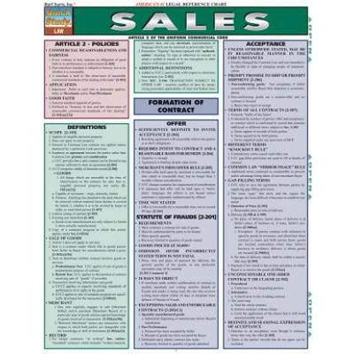 BarCharts Inc - Sales