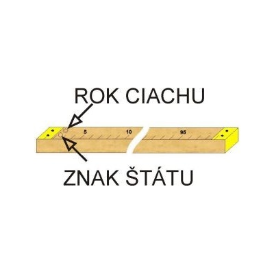 Metrica Ciachovaný meter 2026 ( III)