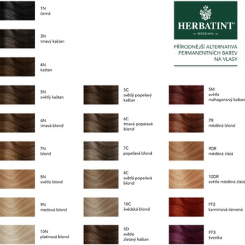 Herbatint permanentná farba na vlasy popolavý gaštan 4C 150 ml