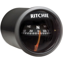 RITCHIE X-21BB