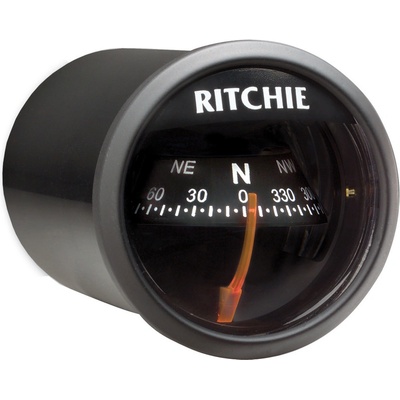 RITCHIE X-21BB