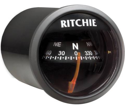 RITCHIE X-21BB