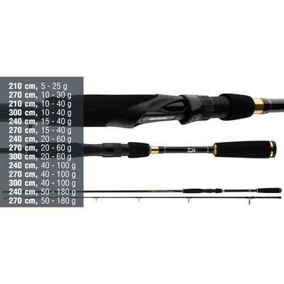 Daiwa Crossfire Spin 3 m 10-40 g 2 díly