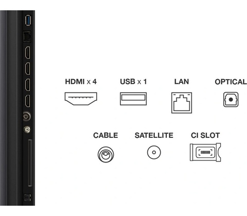 TCL 55Q7C