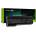 Green Cell Battery for HP EliteBook 8460p ProBook 6360b 6460b / 11, 1V 6600mAh (HP93)