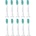 Philips Sonicare C1 ProResults 10 pcs (HX6010/32)