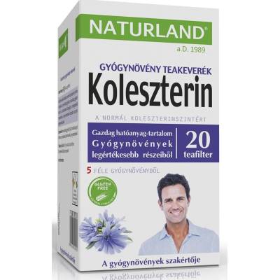 Naturland Porciovaný čaj na cholesterol 20 ks