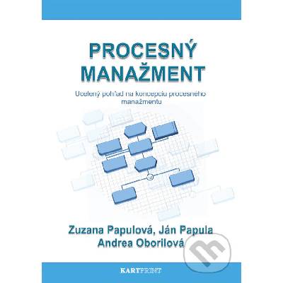 Procesný manažment