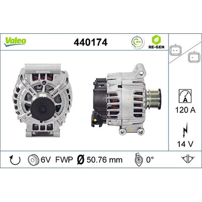 generátor VALEO 440174