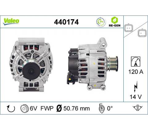 generátor VALEO 440174