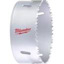 MILWAUKEE 4932464706