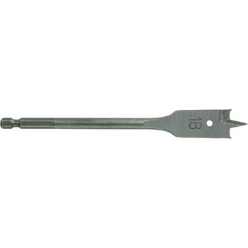 Milwaukee 4932363136
