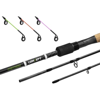 Delphin Feederové špičky Method Conxept Set CarbonGlass L+M+H 3ks – Zboží Dáma