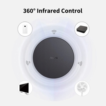 Aqara Smart Home Hub Center M2