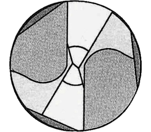 KS Tools 332.0208