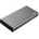 Sandberg 20000 mAh 420-52