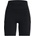 Under Armour Meridian xs