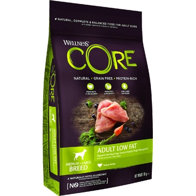 Wellness Dog Healthy Weight morčacie 10 kg