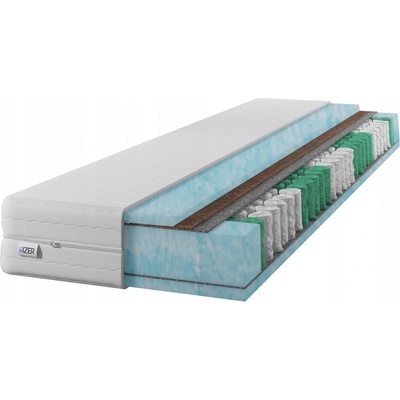 IZER Gold Aqua + Kokos