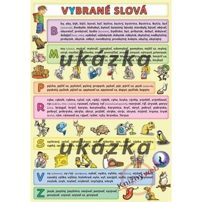Vybrané slová - Petr Kupka a kol.