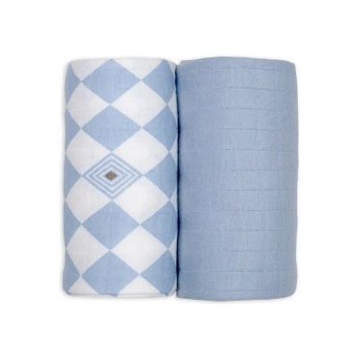 Lodger Swaddler Solid Matcha 2 ks 110 x 110 cm blue fogg