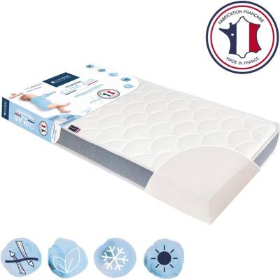 Candide Clim Air new