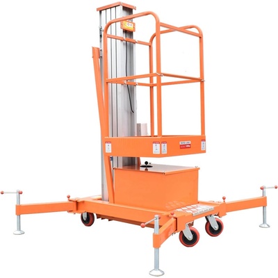 Tor Industries GTWY6-100 AC – Zboží Dáma