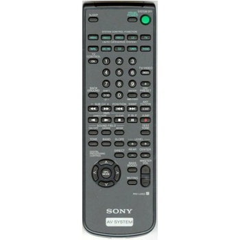 GENERAL SONY RM-U262, RM-P362 - съвместимо дистанционно управление на марката General (RM-U262, RM-P362)