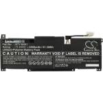 Movano Батерия за MSI Modern 14 / Modern 15 / Stealth 15M, BTY-M491, Type 1, 4600 mAh (BT/MS-M491)