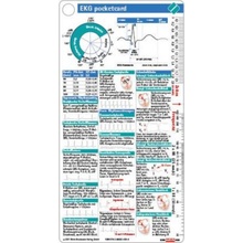 EKG pocketcard