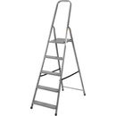 Strend Pro ST-D5