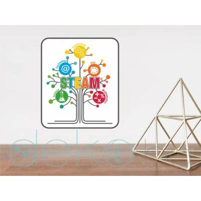 Steam образователен стикер за стена (1617)