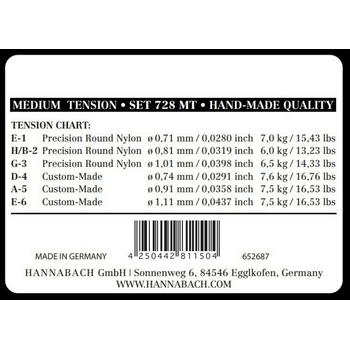 Hannabach 7288MT