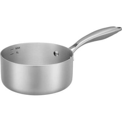 RESTO 95022 rendlík na omáčku 16 cm, 1.64 (CORVUS)
