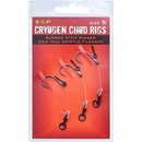 ESP náväzce Cryogen Chod Rig