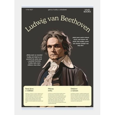 Plátěný obraz Ludwig van Beethoven 420 × 594 mm
