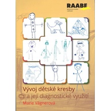 Vývoj dětské kresby a její diagnostické využití