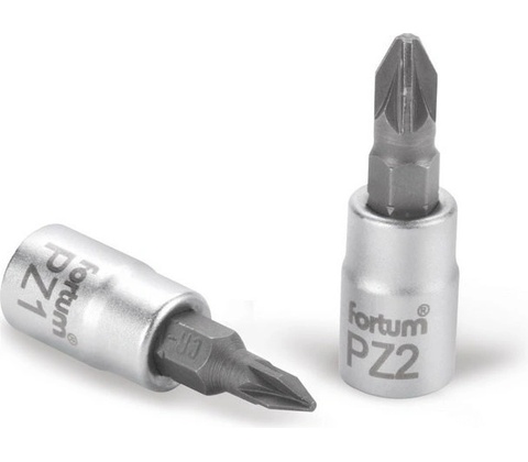 Fortum 4701823