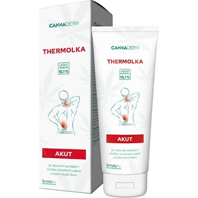 CANNADERM Thermolka AKUT Hrejivé mazanie 125 ml