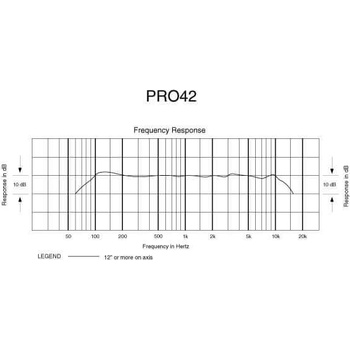Audio-Technica PRO42