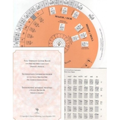 Šesťstrunové gitarové pravítko s akordmi pre gitaru