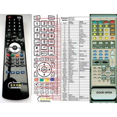 GENERAL DENON RC-869 (3990587009) - съвместимо дистанционно управление на марката General (RC-869 (3990587009))