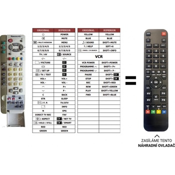 Diaľkový ovládač Predátor Panasonic EUR511224(TV+VCR)