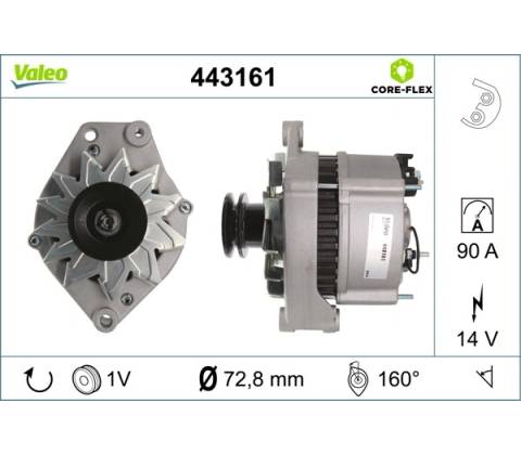 generátor VALEO 443161