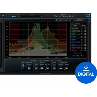 Blue Cat Audio StereoScopeMulti (Digitálny produkt)