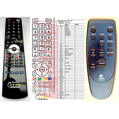 Dálkový ovladač General Logitech Z-5500