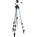 Bosch BT 250 (0601096A00)