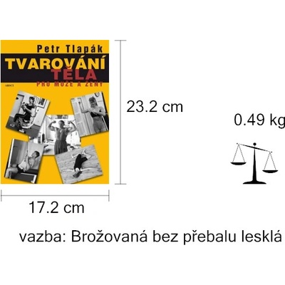 Tvarování těla pro muže a ženy