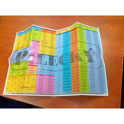 Česko čínská jazyková mapa obecná fonetická