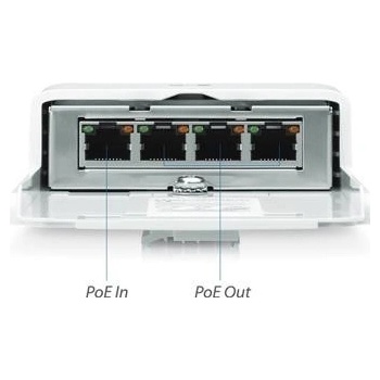 Ubiquiti N-SW